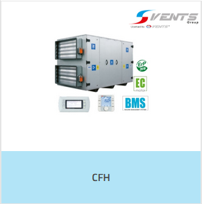 CFH